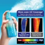 BIORÉ - UV Aqua Rich Aqua Protect Mist SPF50 PA++++ 60ml 2